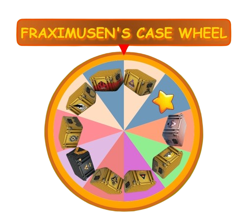 Casewheel